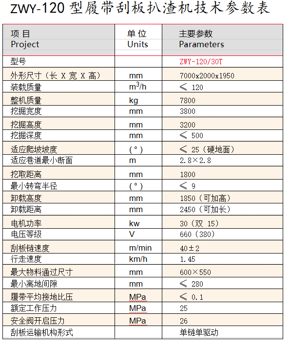 120履帶刮板扒渣機(jī)參數(shù)