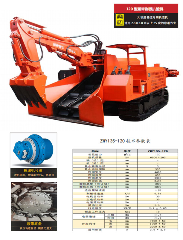 120型履帶刮板扒渣機的參數(shù)詳情與使用范圍