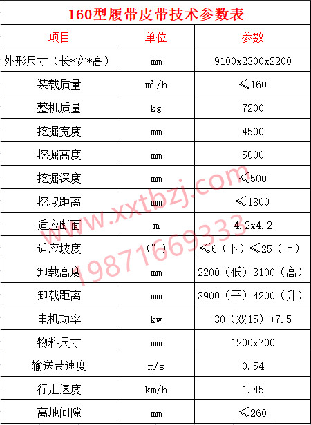 ZWY-160型扒渣機(jī)