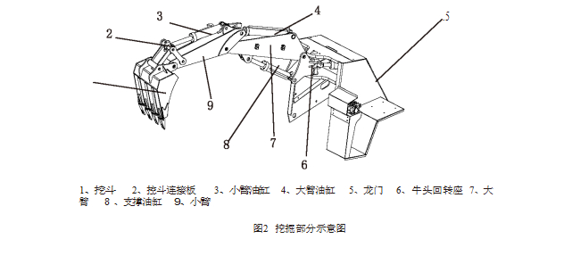 永力通扒渣機