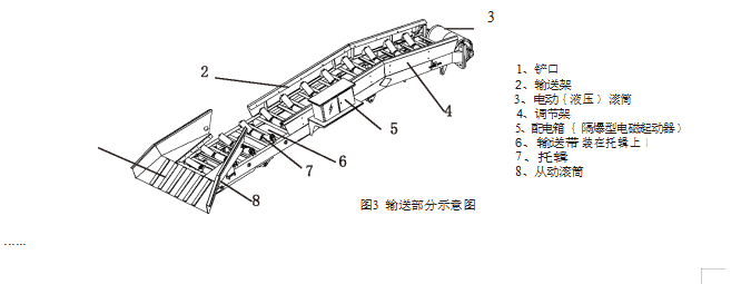 永力通扒渣機