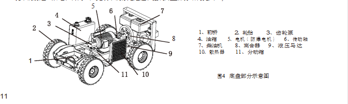 永力通扒渣機